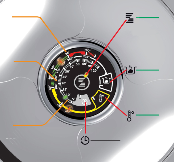 All Zepter Masterpiece Cookware pots have the patented accuthermal bottom which work perfectly with the new Zepter Induction Cooker