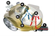 SPRAY SYSTEM