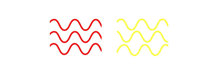 BIOPTRON Light is incoherent, or out-of phase light